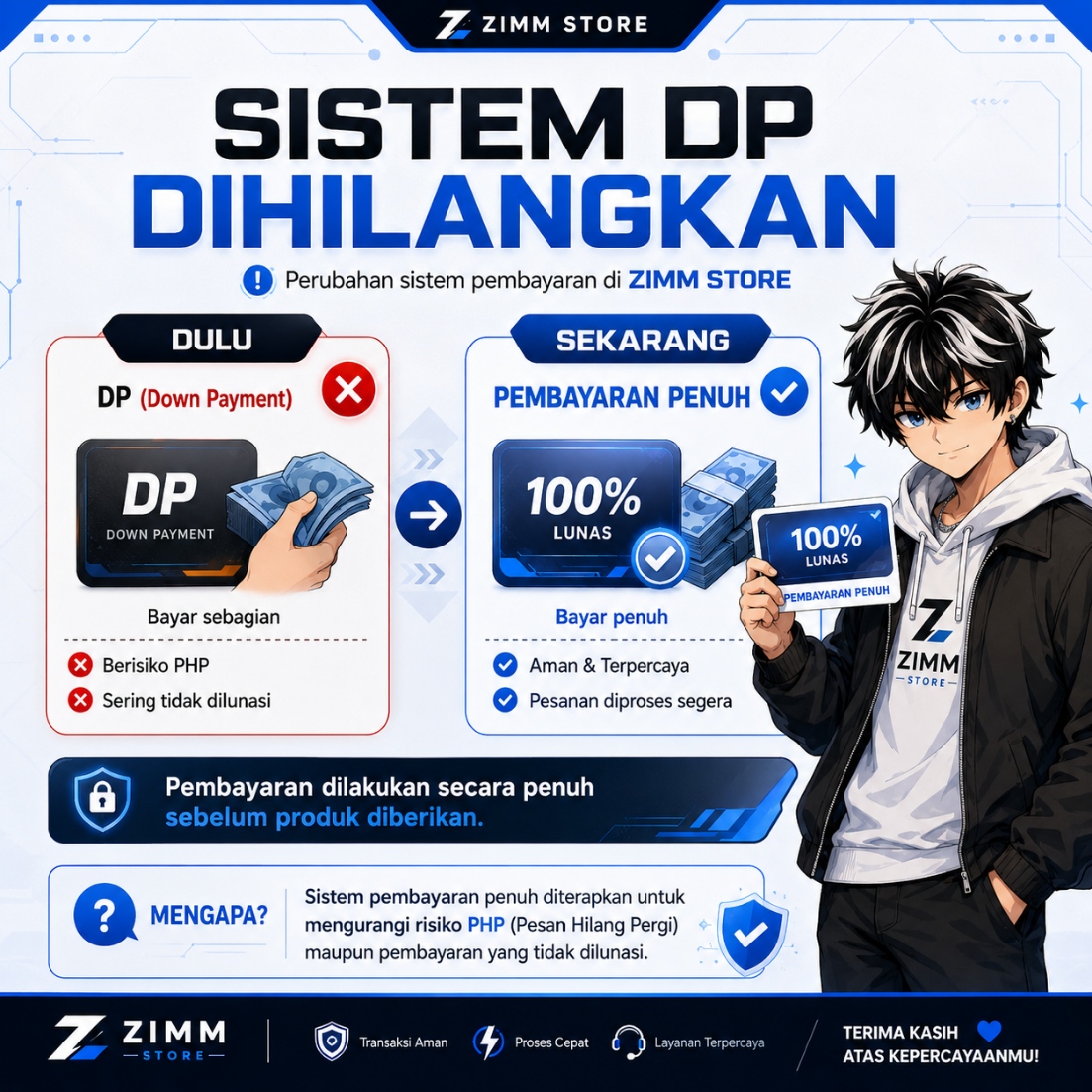 Sistem DP Dihilangkan